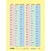 Kép 2/2 - Tanulói munkalap, A4, STIEFEL "Irregular Verbs"